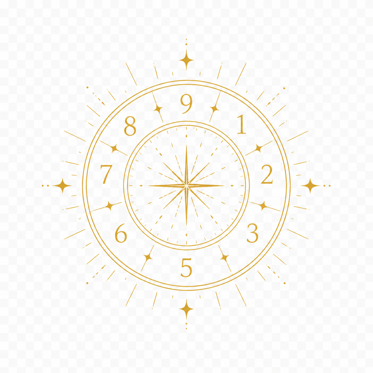 Birth Chart Reading